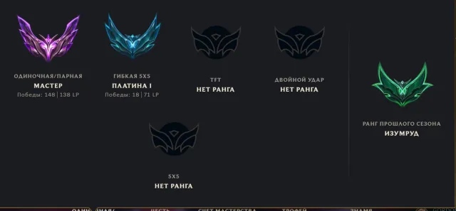 Master 54% WR, 64 LVL, 113 CHAMPIONS, 23 SKINS, 33000 BE, Legendary skins, Sale, level 64, champions 113, skins 23, Master
