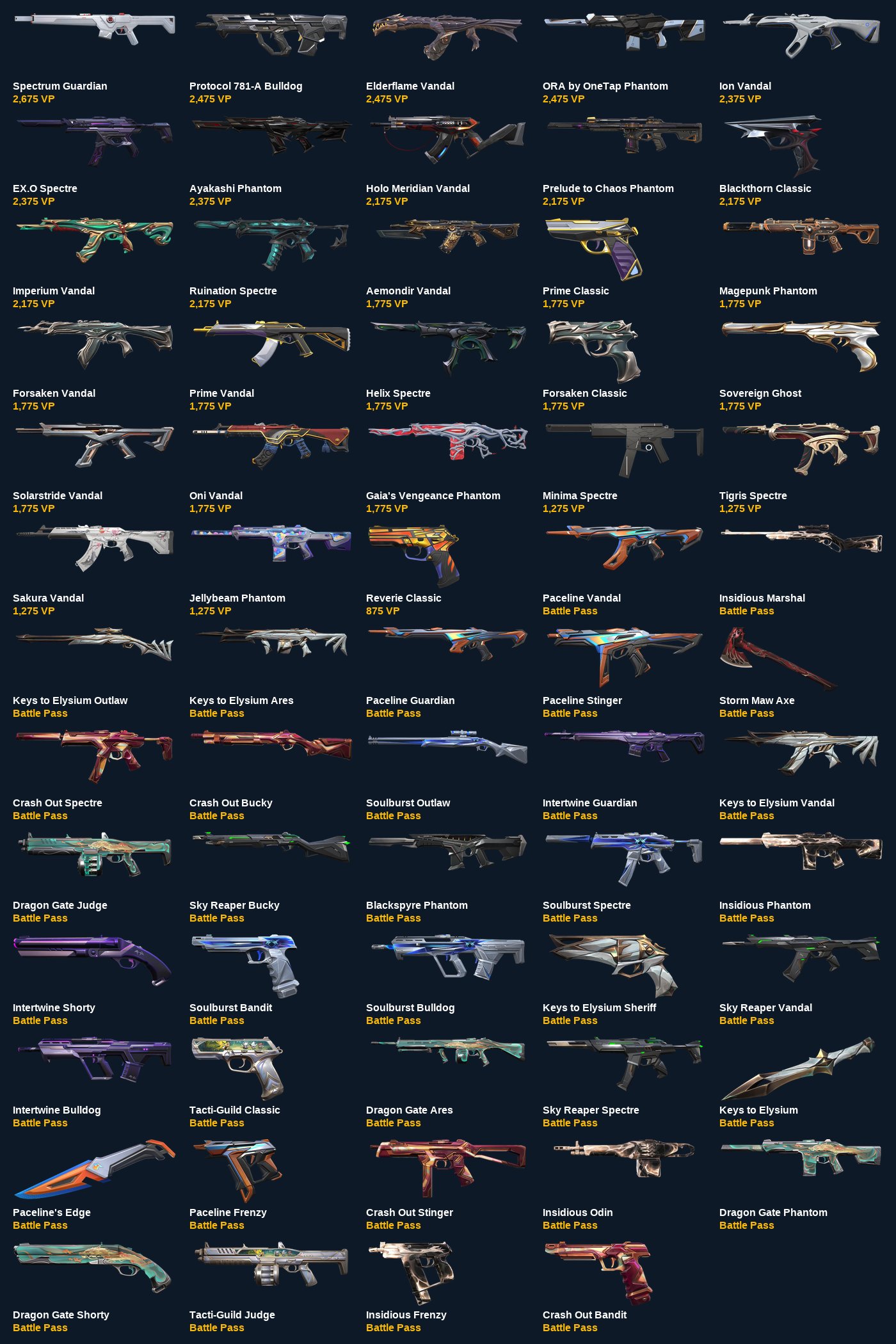VE162 EU EU | 52 lvl | 64 skins | Spectrum Guardian, Protocol 781-A Bulldog, Elderflame Vandal,, Sale, Ranked unlocked, Agents: 6, Skins: 64