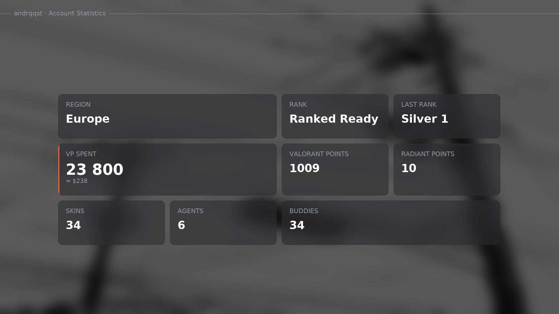 ⚡ 23K VP | RGX 11z Pro Firefly【Vandal Singularity / Reaver / Neptune】【Phantom Ruination / Prime2.0】, Sale, Silver 1, Agents: 11, Skins: 34