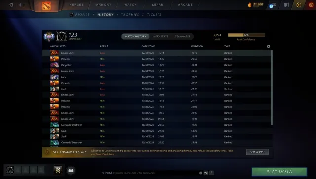 💥 Ancient 2❇️ Main Pool ❇️551 matches❇️ 3934 MMR❇️Personal account ❇️ Lifetime guarantee, Sale, 4000 MMR, 7667 integrity, 7667 politeness, 551 matches, 630 hours