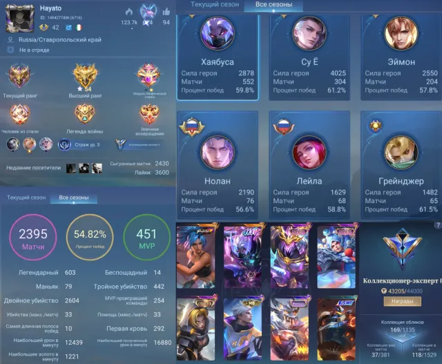🃏11.11 Hayabusa🃏KOF Karina🃏Collector Natasha🃏See description❗, Sale, Rank: Mythic, Level: 72, Winrate: 54%, Heroes: 84, Skins: 169