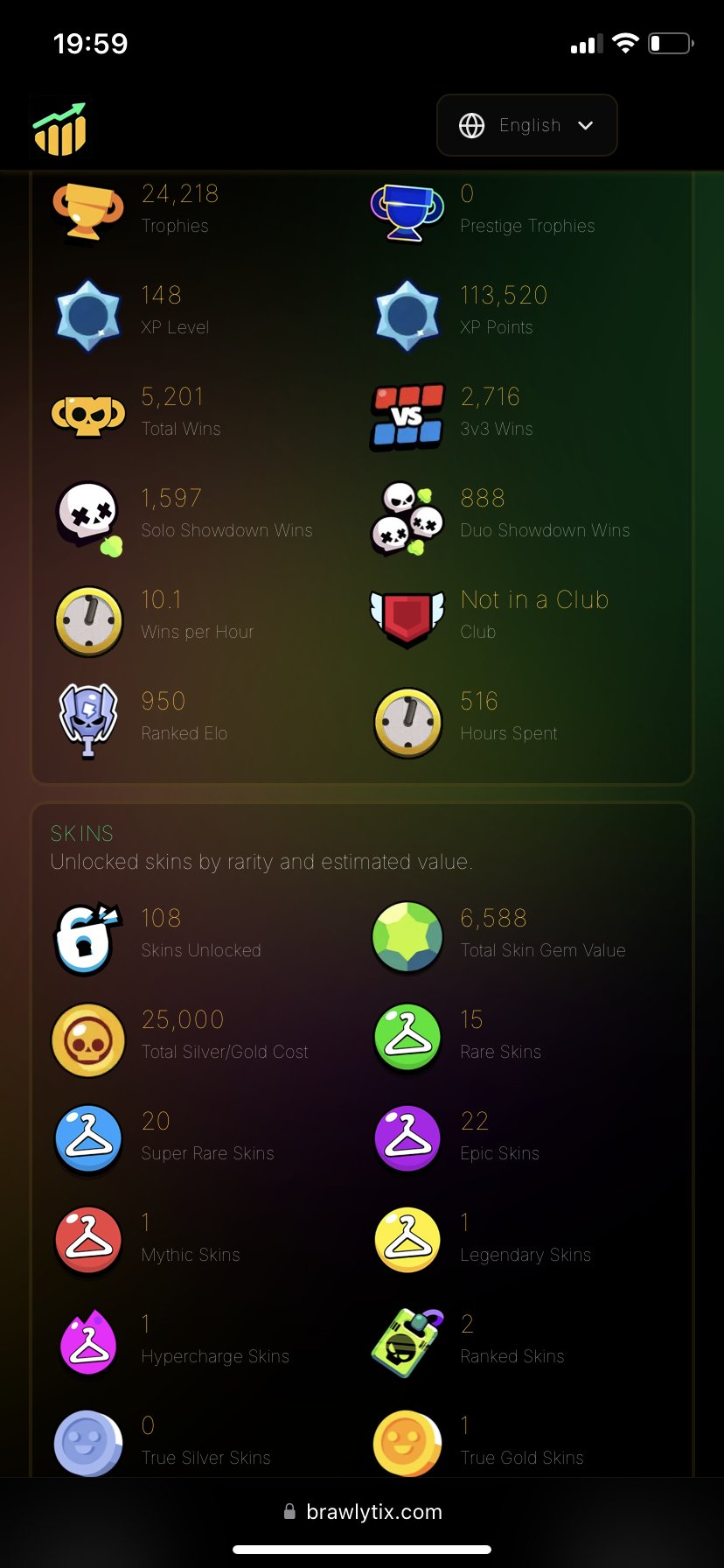 😗CHEAP😍 ACCOUNT TO START 😀 24000 TROPHIES, EXCLUSIVE SKINS🏆🔥, trophies 24218, brawlers 82