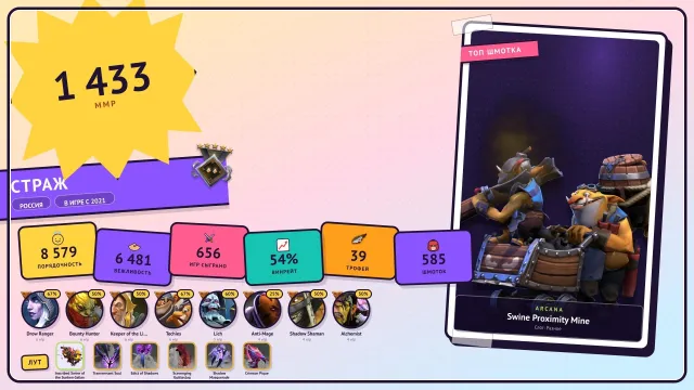 ⭐129 Doubles | 🎭Arcana Techies | 🔓MAINPOOL | 🏆39 level | 📊8579 trust | 🏅22 role tokens | 🎮1433 MMR, Sale, 1433 MMR, 8579 trust, 6481 politeness, 656 matches, 656 hours