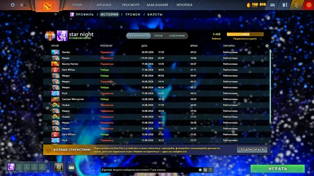 💥💯💥5400 MMR Hauptpool💥💯💥 Eigene E-Mail 💥💯💥, Verkauf, 5620 MMR, 12000 Ehrlichkeit, 12000 Höflichkeit, 1898 Spiele, 2700 Stunden