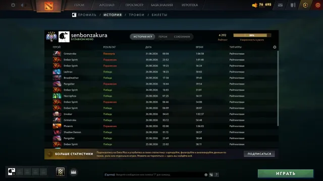 💜💜💜Скины + 4292 ММР | Mainpool |【 ПОЛНЫЙ ДОСТУП 】| First Mail | Без пополнений | 9К Порядочность💜💜💜, Продажа, 4292 MMR, 9389 порядочности, 5710 вежливости, 364 матчей, 2524 часов