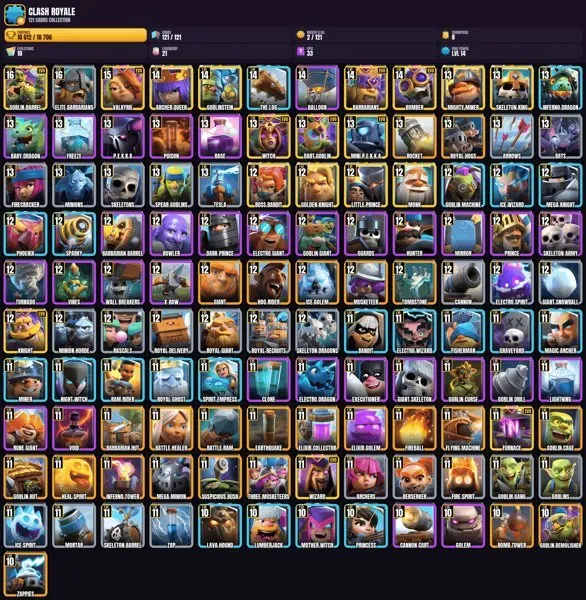 14 King Level 👑 121 Cards 👑 10 EVO CARDS 🏆 2×16 Level 🎮 1×15 Level 👑 6×14 Level 👑 20×13 Level 🎯 38×12 Level, Arena 26, Level 14, 10612 Trophies, 121 Cards, No