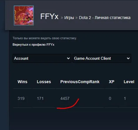 ✅⭐ 4460 MMR ⭐✅⭐TOP MAINPULL⭐✅ 215 GEGEBENHEITEN + VERSCHIEDENE SETS ✅ 12K ORDENTLICHKEIT ✅ SOFORTIGE ÜBERGABE ✅, Verkauf, 4460 MMR, 12000 Ordentlichkeit, 12000 Höflichkeit, 500 Spiele, 700 Stunden