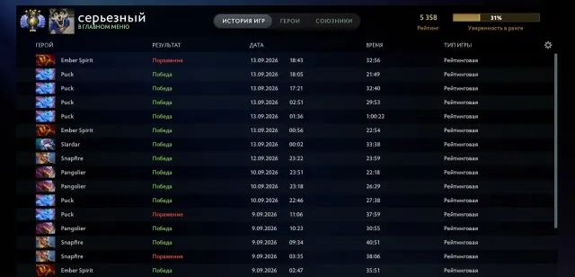 💎 5358 MMR 💎 972 МАТЧЕЙ💎 МЕЙНПУЛ💎 8810+ ПОРЯДОЧНОСТИ 💎 БЕЗ ПОПОЛНЕНИЙ 💎 ОТКАЛИБРОВАН 💎, Продажа, 5358 MMR, 8810 порядочности, 8810 вежливости, 972 матчей, 1015 часов
