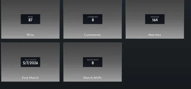 🔴5000± MMR🔴128 матчей 🔴АРКАНА НА ФАНТОМКУ (ПА) PHANTOM ASSASSIN🔴8478/8478 порядочности🔴АВТОВЫДАЧА, Продажа, 5000 MMR, 8478 порядочности, 8478 вежливости, 164 матчей