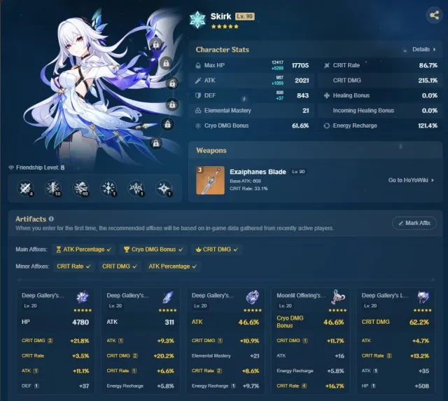 ⚡ #GK1197 Europe AR59 LEG:68 Harlequin C2+Signora, Lynette, Zhi Bai, Columbina, Dori 🔥 delivery immediately after payment, Any platform, Email linked, Iter, Levelled up, AR 60