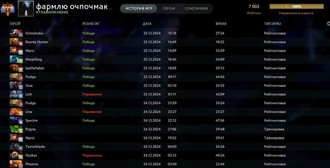 😶🌫️ Selling my personal account 😶🌫️ 7K MMR / Calibration / 10,000 matches / Lots of games, Sale, 7000 MMR, 12000 Behavior score, 10000 games