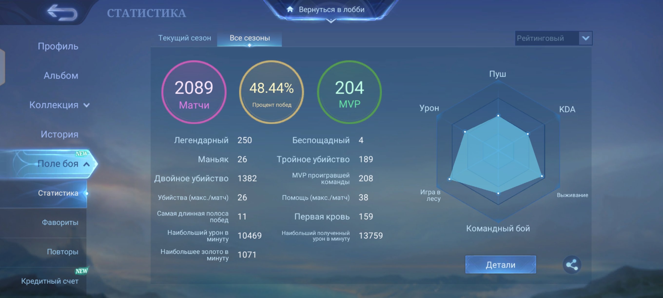 Top account legend account, Sale, Rank: Epic, Level: 65, Winrate: 48%, Heroes: 129, Skins: 248