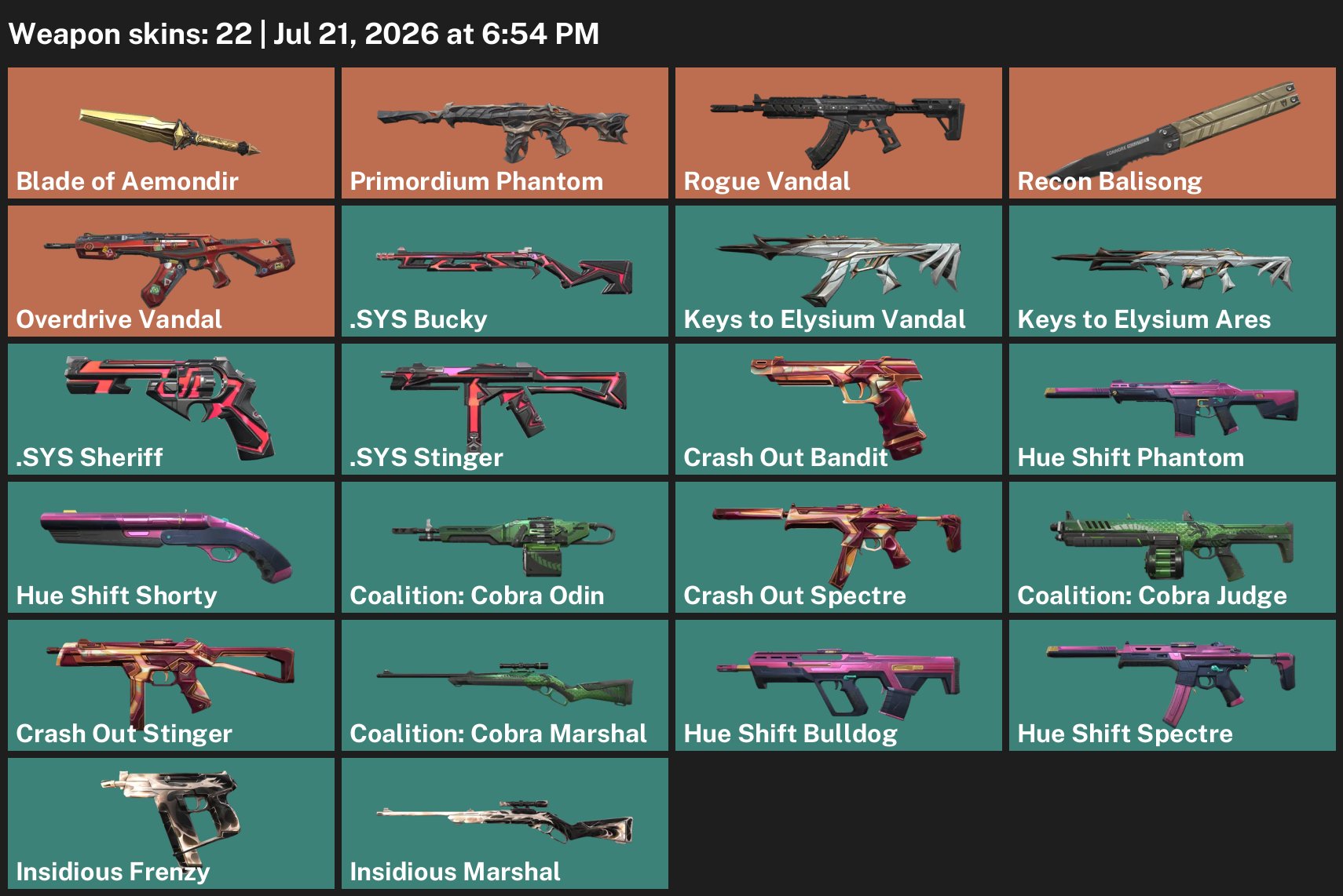 22 Skins | Inventory value: ~ 13,625 VP, Sale, Bronze 1, Agents: 12, Skins: 22