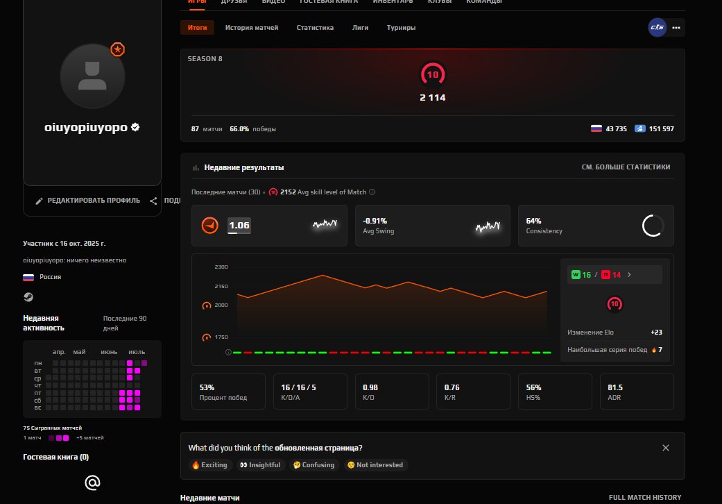 🖤 FACEIT 10 LVL + PRIME + PREMIUM 🖤 2114 ELO 🖤 87 MATCHES 🖤 VERIFIED 🖤 NATIVE MAIL, Sale, Empty, Yes PRIME, 1 CS Rating, FACEIT, 2114 ELO, With registration: Yes