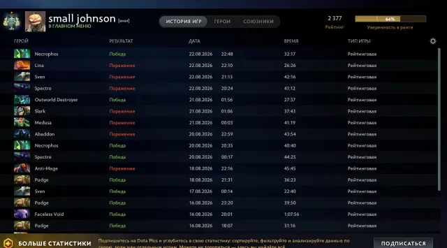 ⚫️Confidence 64% [2377MMR] 🩸8005 HONOR🩸 FULL DATA 🩸AUTO DELIVERY 🩸MAINPOOL🩸39TOKENS⚫️, Sale, 2377 MMR, 8005 honor, 8005 politeness, 280 matches, 326 hours