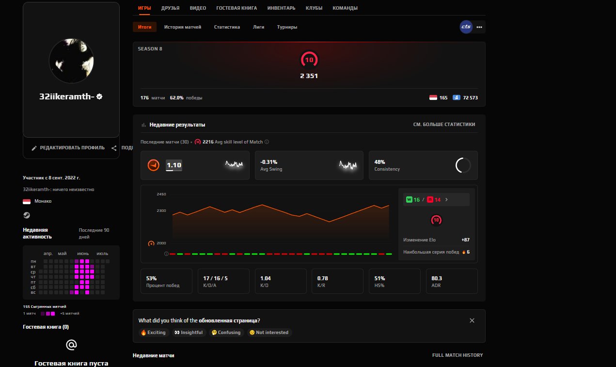🖤 FACEIT 10 LVL 🖤 2351 ELO 🖤 176 MATCHES 2022 REG 🖤 VERIFIED 🖤 NATIVE MAIL 🖤 CAN DO REVERIF, Sale, Empty, No PRIME, 1 CS Rating, FACEIT, 2351 ELO, With registration: Yes