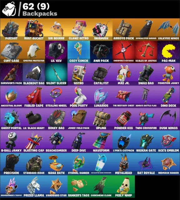 Account with email, Take the L, pickaxe, Sale, skins 32