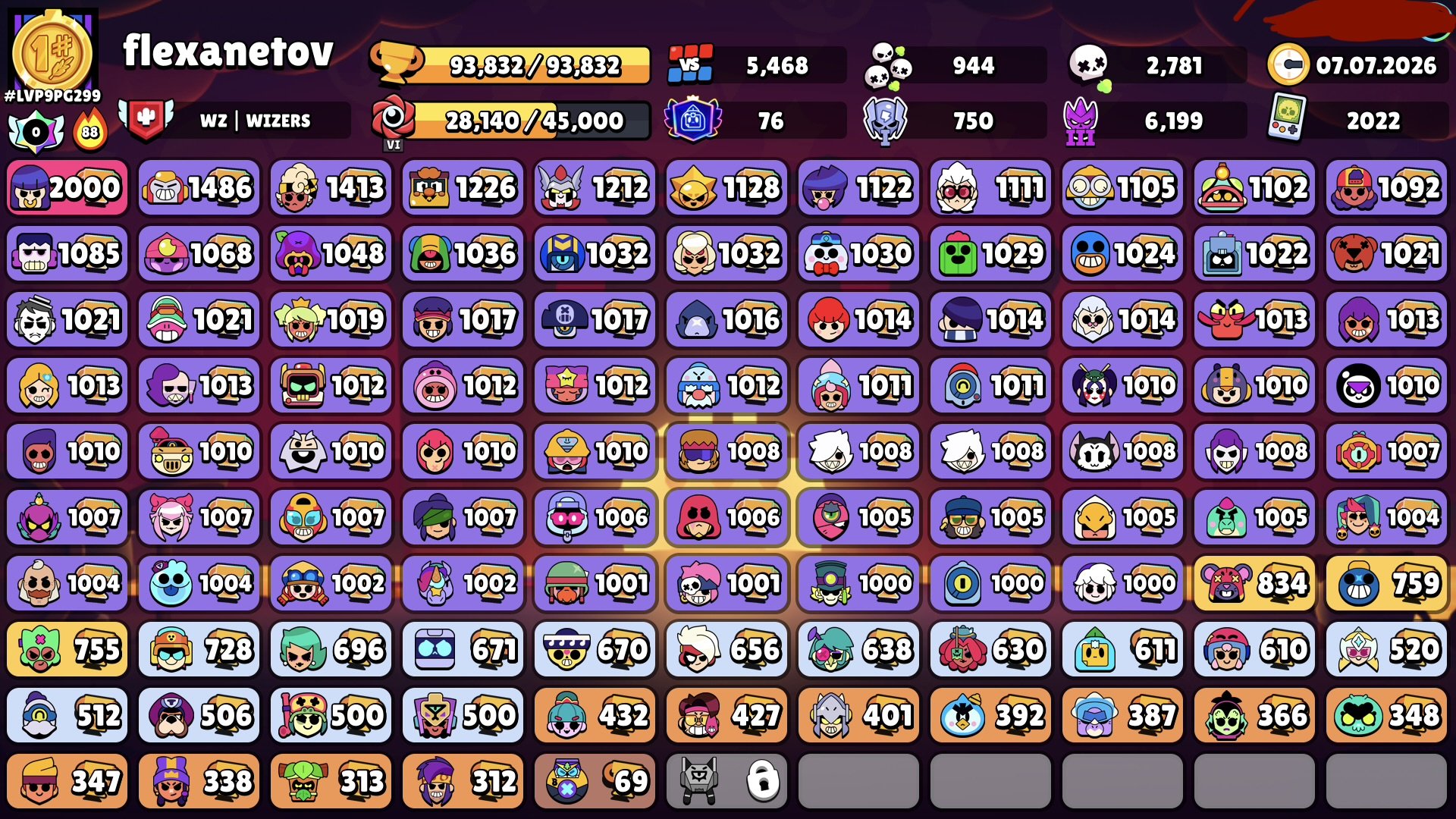 Ndkdpdndoxndkxnskdndmsksd djxksndkdnsosbsjxbdbxnx, trophies 93832, brawlers 104, primes 76