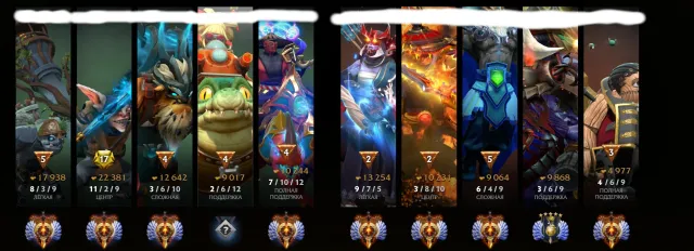 ✅6000 MMR✅ТИТАН✅ПОД ОСНОВУ✅КАЛИБРОВКА✅МНОГО ИМОРТАЛОК✅, Продажа, 6000 MMR, 9100 порядочности, 200 матчей, 220 часов