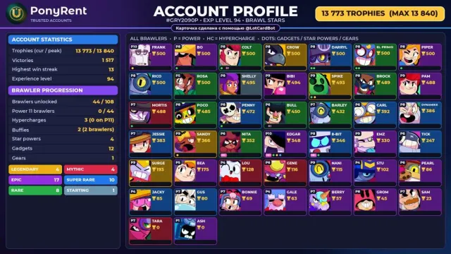 🦄 「BRAWL STARS」 13,773 CUPS ♡ 44 BRAWLERS ♡ 4 LEG.: Crow · Sandy · Spike ♡ FULL ACCESS 🌸 #3E3PPG, 13773 cups, 44 brawlers