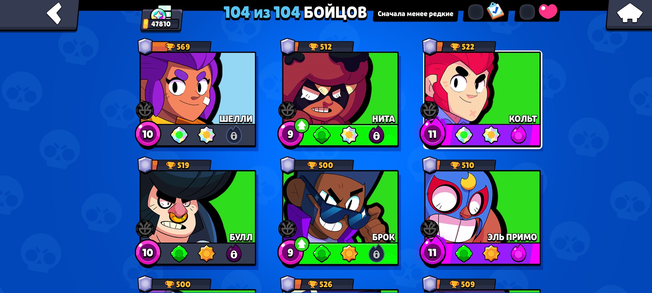 52k🏆 | 104/104 FIGHTERS | Legendary League💛 | 42 HYPER 🔥 | 21 11lvl 🔝 | FAT SKINS ||, trophies 52000, brawlers 104, primes 25