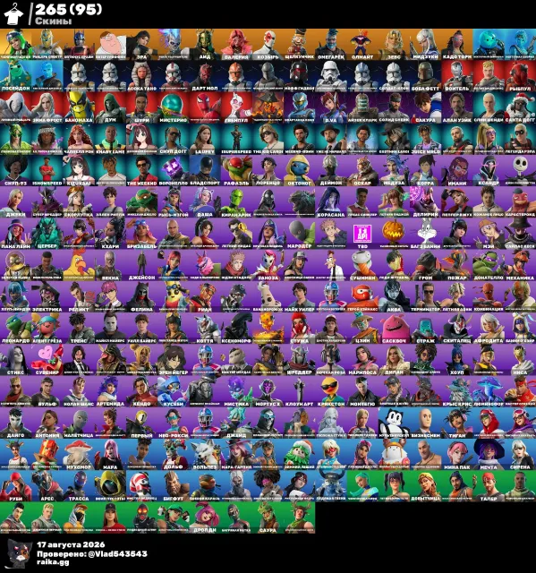 Account Sale with Full Data Change for You, Sale, Skins 265