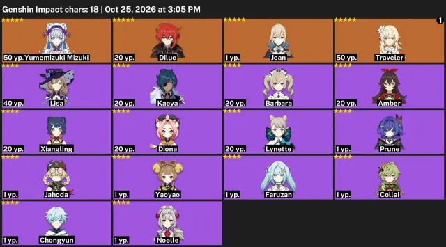 Europe | AR 33 | 1+2 leg | Mizuki + Jean + Diluc | #58742, Any platform, Email linked, Any, Levelled up, AR 33, Event 1, Standard 2, Primogems 11000