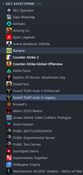 PRIME (CS2), GTA 5, Metro 2033 Redux, Wallpaper Engine, and more cool games