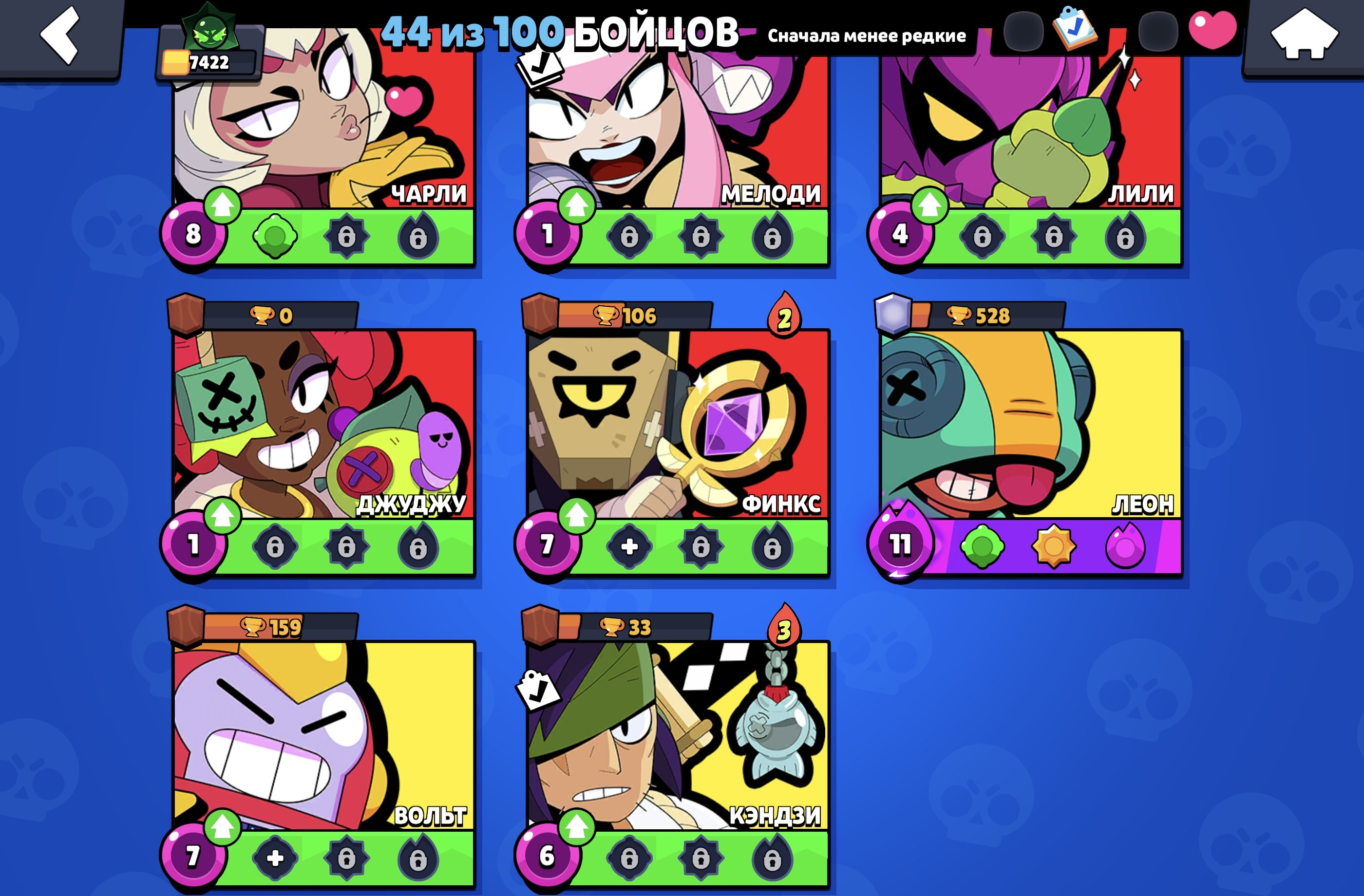 I will sell the account, trophies 7625, brawlers 46