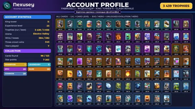 🚀 ⟦ CLASH ROYALE ⟧ 0 EVO ✦ 1 CHAMP. ✦ 3 439 🏆 ✦ KING 11 ✨ #3E3MBC, 11 arena, 25 level, 3439 trophies, 96 cards, 11 leg, No