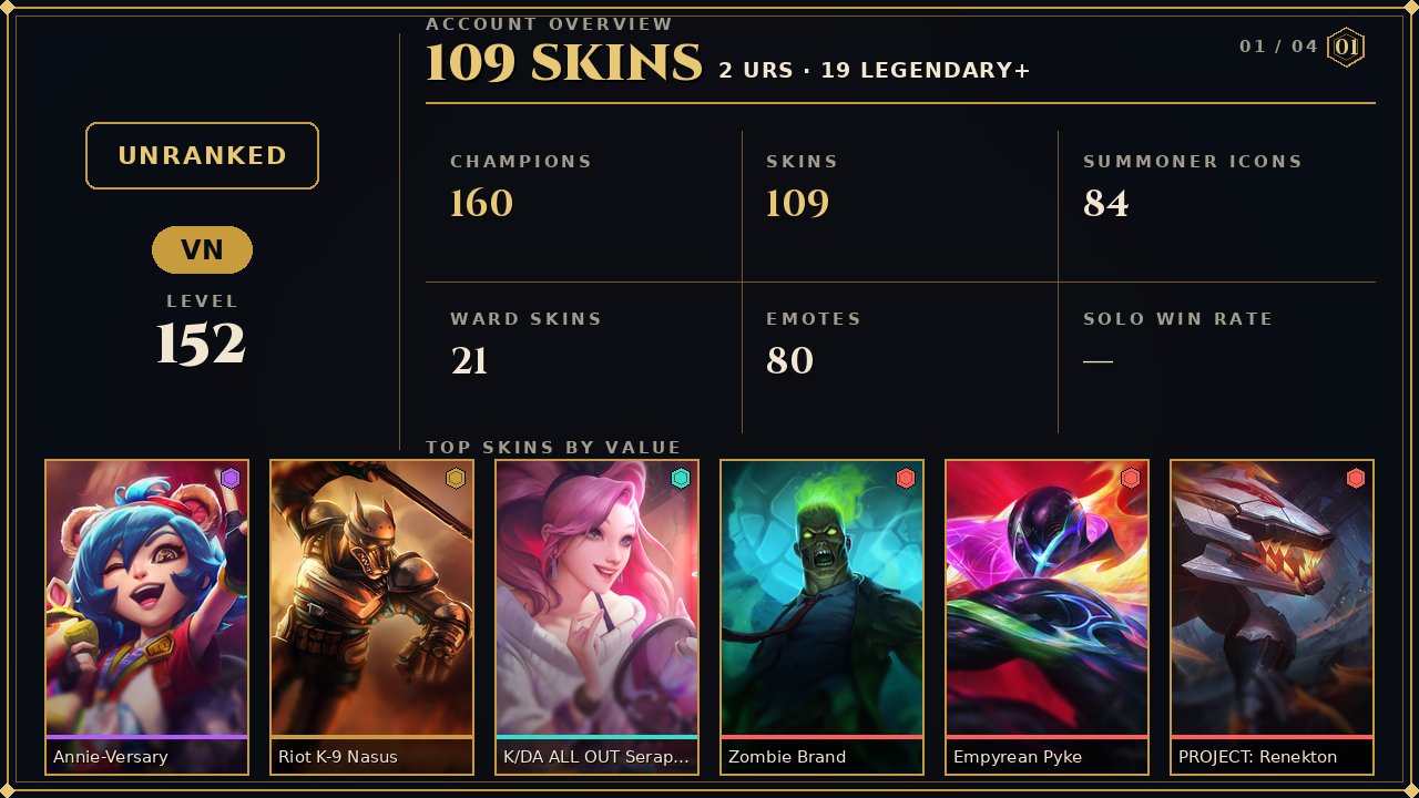 🌸109 skins + 160 champions🎀1288 BE🎀Annie-Versary🎀Riot K-9 Nasus🎀K/DA ALL OUT Seraphine Indie, Sale, champions 160, skins 109, Unranked