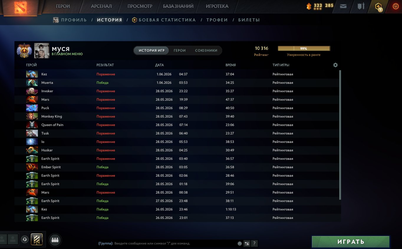 🔥 🏆 Account Dota 2 | 10500 MMR | TITAN | 50 lvl. trophy, 10k orders | 3000games MAINPOOL🔥 🏆, Sale, 10500 MMR, 10000 Behavior score, 6000 вежливости, 3000 games, 5000 hours
