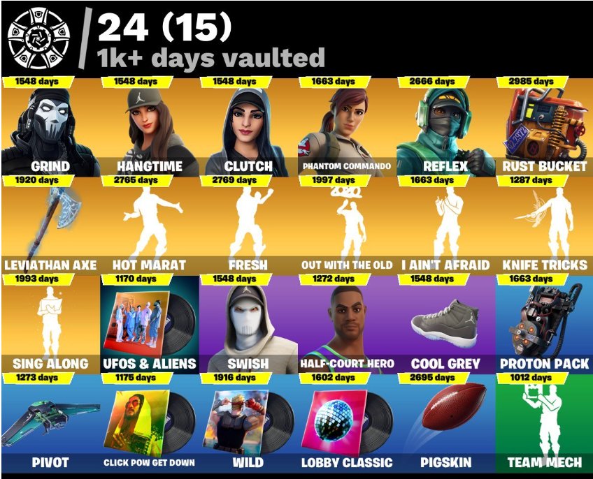 FORTNITE REAL OG ACCOUNT 214 SKINS GALAXY GRAPHICS CARD SKIN AND SO MUCH MORE EXCLUSIVE SKINS, Sale, skins 240
