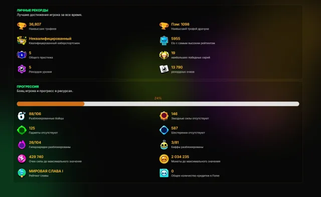 [36k trophies] [236 skins] ALL DETAILED INFO CAN BE FOUND UNDER TAG #9V9J0GG8Q, 36805 trophies, 88 brawlers