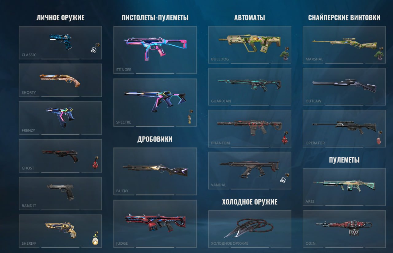 rgx+premordium/black spikes/ayakashi, Sale, Ascendant 1, Agents: 26, Skins: 83