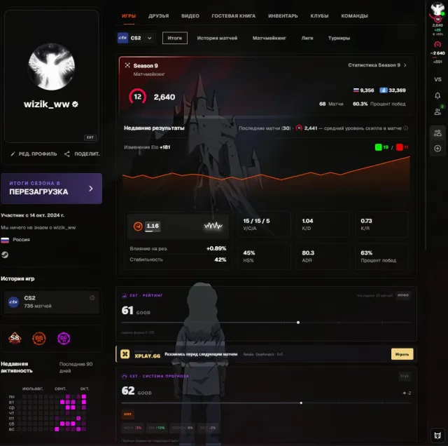 🔴2640 ELO🔴FACEIT 10 LVL💙VERIFICATION PASSED💙🔥FOR MAIN🔥4,820F POINTS 733 MATCHES💙RELINK💙, Sale, Inventory empty, No PRIME, FACEIT, 2640 ELO, Registered: Yes