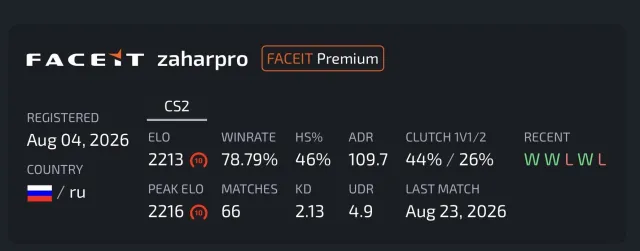 ⭐️FACEIT АККАУНТ⭐️ 2213 ELO 🔥 ВЫСОКИЙ УРОВЕНЬ 🟡 ГОТОВ К ИГРЕ 🟡 БЫСТРЫЙ ДОСТУП 🟡, Продажа, Инвентарь пуст, Есть PRIME, FACEIT, 2000 ELO, Зарегистрирован: Да