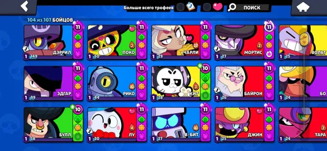 Lead account 2019, 83000 trophies, 104 brawlers, 65 primes