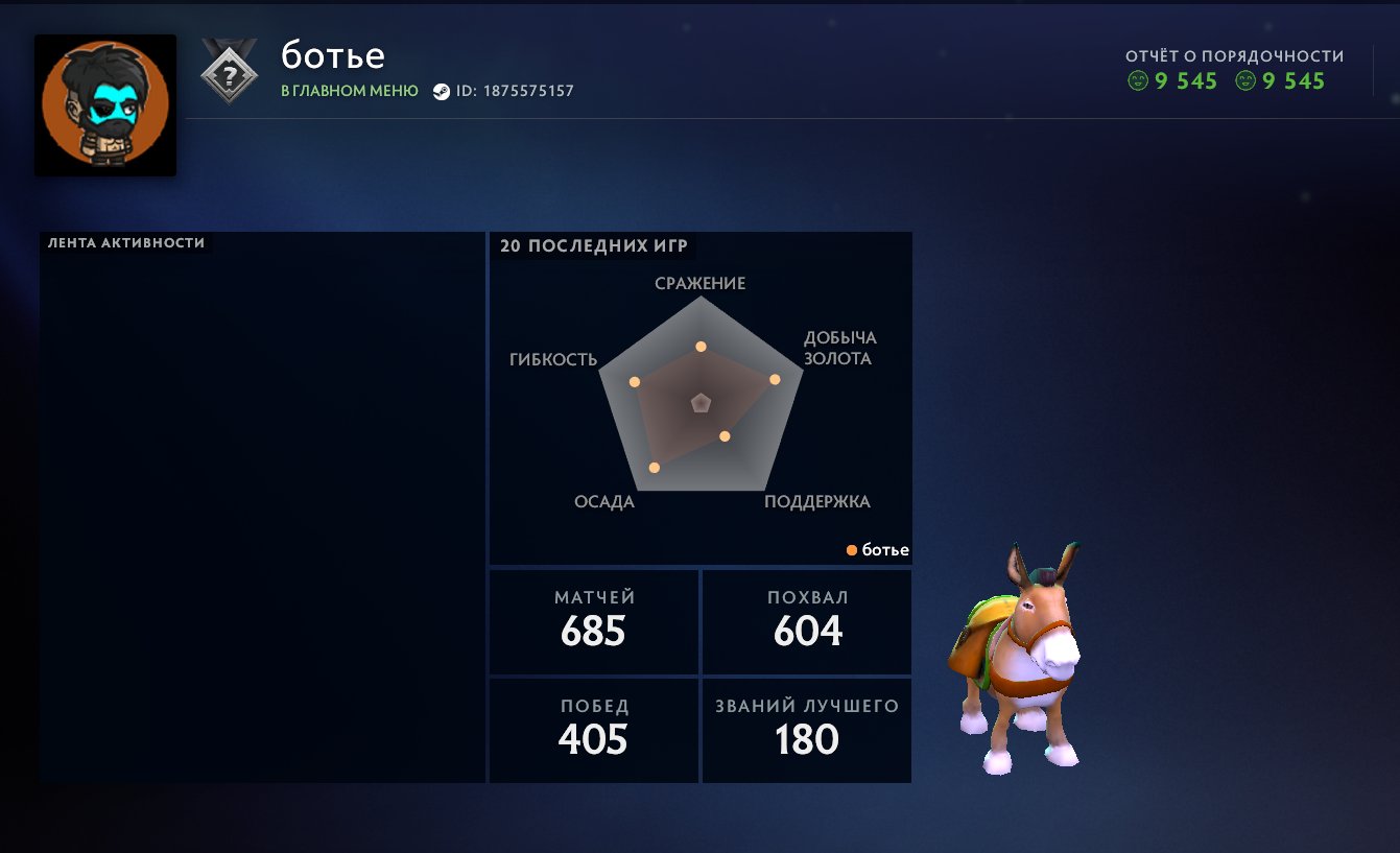 mainpool immortal, Sale, 5723 MMR, 9545 Behavior score, 9545 вежливости, 685 games, 650 hours