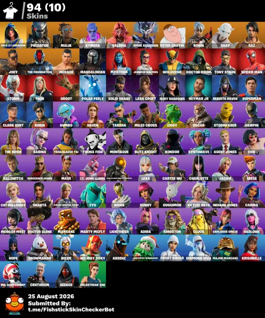 [PC/XBOX/PSN] ⭐ LEVEL 1709 | 94 SKINS ⭐ FNCS 3:1 CHAMPION + PREDATOR + PETER GRIFFIN ⭐ FULL ACCESS, Продажа, скины 94