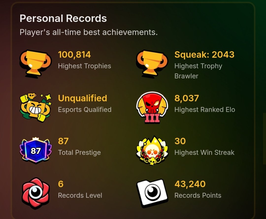account 2019rebinding🦈, trophies 103000, brawlers 104, primes 90