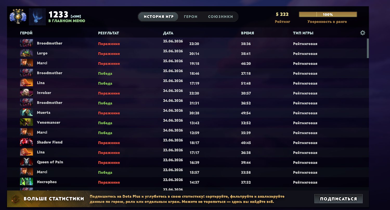 🌸5k MMR🌸 MAIN PULL 🌸 12K RANKS🌸 39 TROPHIES 🌸, Sale, 5000 MMR, 11000 Behavior score, 11000 вежливости, 700 games, 709 hours