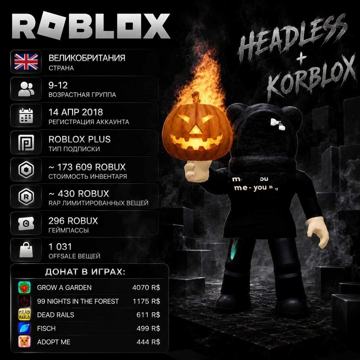 👑 HEADLESS + KORBLOX | 6.2K FOLLOWERS | 2018 👑, Sale, Voice chat: No
