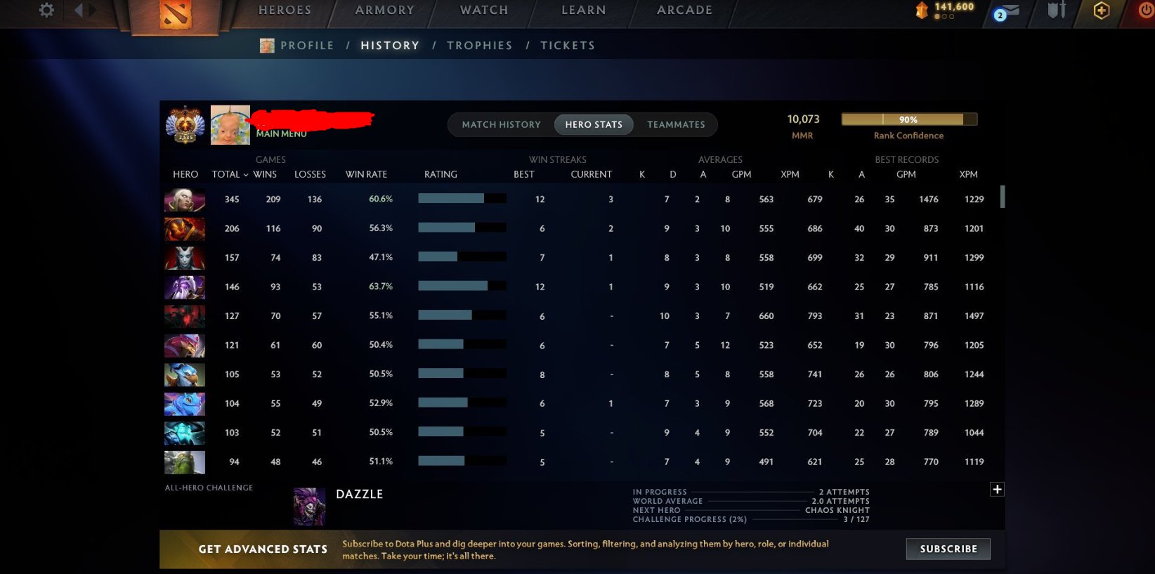 🔥 RANK 2500 — [10,000] MMR ACCOUNT FOR SALE (MAIN POOL ONLY) 🔥, Sale, 10000 MMR, 8300 Behavior score, 4000 hours