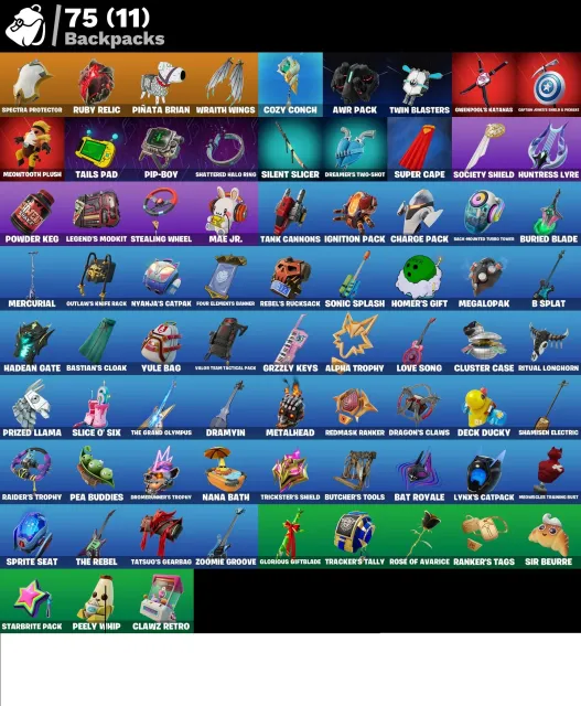 🔥[PC/XBOX/PSN] Fortnite Account | 14 Skins | 50 V-Bucks |🏮AUTOMATIC DELIVERY / ✅Email included, Продажа, скины 14