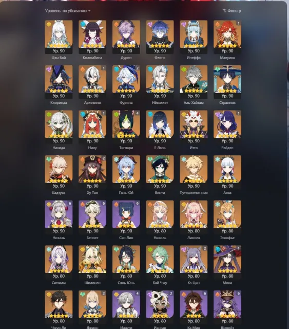 ── ⋆⋅ 🟢⭐81 LEAGUE⭐ ACCOUNT WITH 60 ADVENTURE RANK AND A BUNCH OF STRONG CHARACTERS (ALL DETAILS IN DESCRIPTION)🟢 ⋅⋆ ──, Any platform, Email not linked, Iter, Levelled up, AR 60