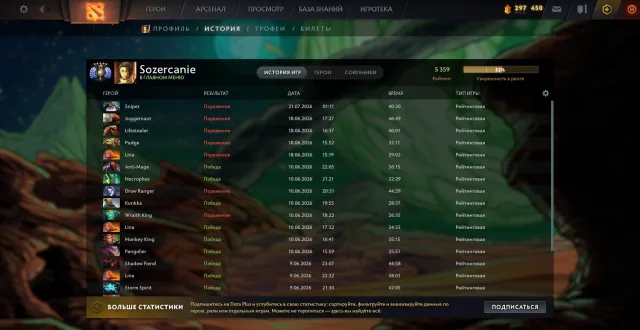 ❄️👀| ARCANA LINA💠Подойдет для мейна💠Mainpool💙54 LVL💙1738 матчей❄️👀, Продажа, 5359 MMR, 8000 порядочности, 8000 вежливости, 1738 матчей, 2000 часов