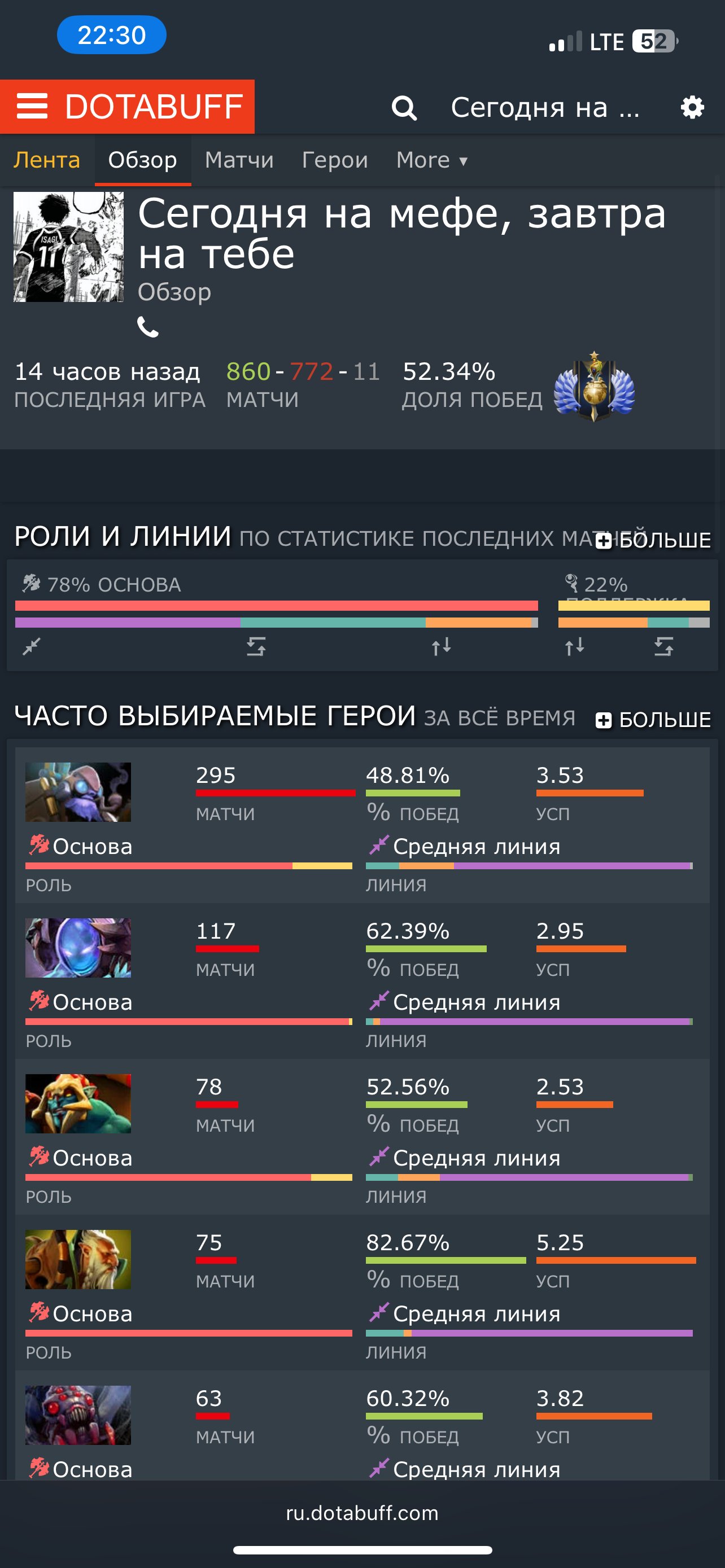 Suitable for Main - Divine 1 🍷, Sale, 4650 MMR, 11800 Behavior score, 8000 вежливости, 1600 games, 2000 hours