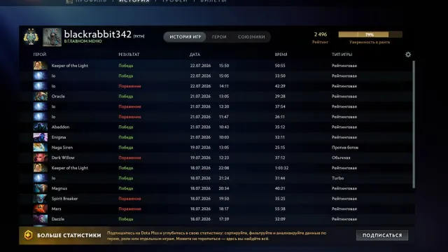 have❄hero 1❄️Decency 4139❄️without smurfpool❄️without deposits❄️❗, Sale, 2496 MMR, 7951 Behavior score, 7951 вежливости, 356 games, 387 hours