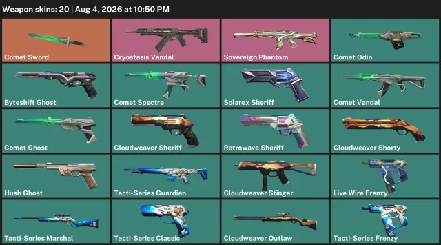 🌺 Autodelivery 🌺 🌍 AP | 🏆 Ranked unlocked | 💎 20 skins | 🗡️ 1 knives | 📈 lvl 145, Sale, Ranked unlocked, Agents: 24, Skins: 20